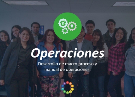 Módulo 7: Operaciones